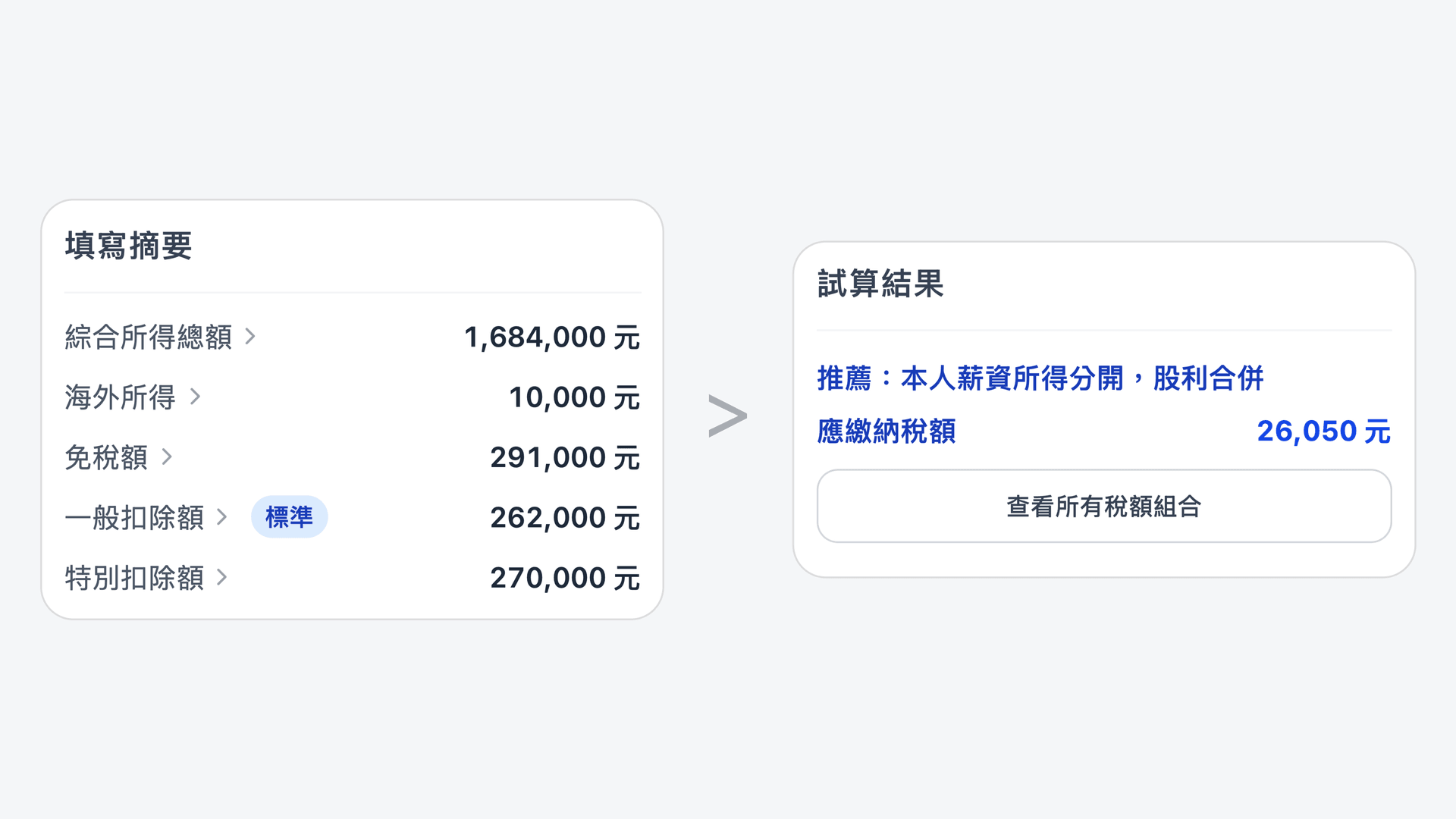 試算摘要示意圖